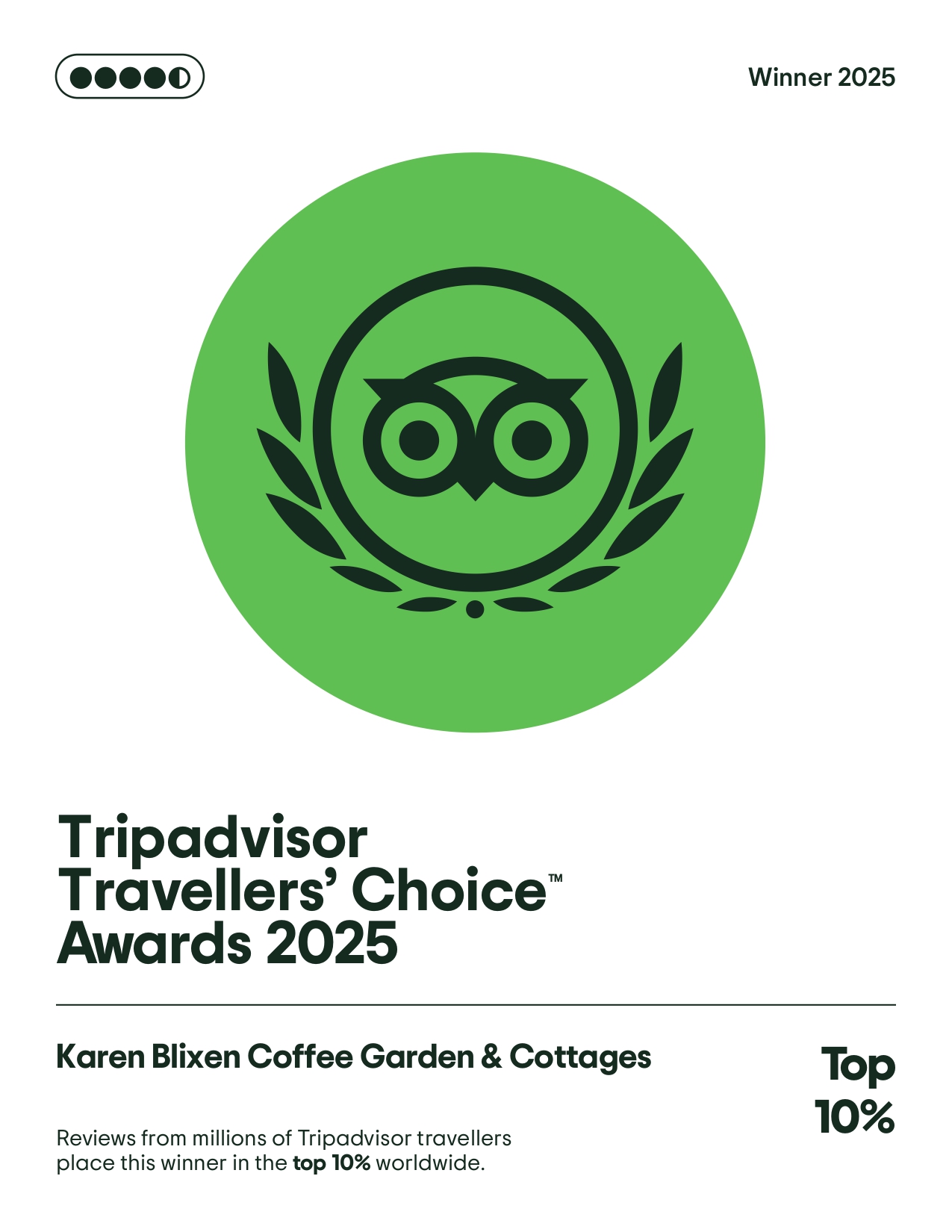 Tripadvisor Travellers' Choice Awards Winner 2025